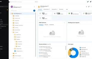 Devolutions Server screenshot 1