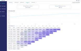 Indicado screenshot 3