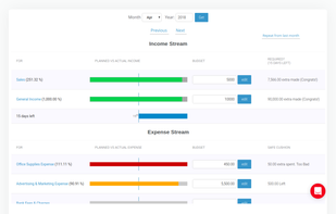 ProfitBoard screenshot 2