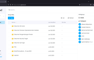 List Participants on Workgroup