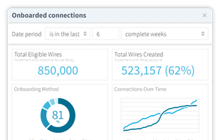 Relay Network screenshot 1