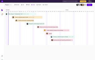 Gantt Chart