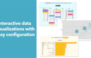 Juice Analytics screenshot 2