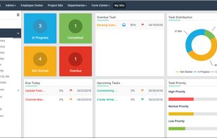 MySite-Mytasks