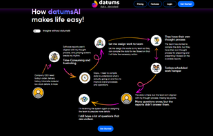 Datums AI 