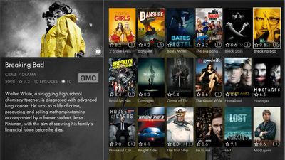 Plex Black Edition skin