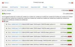 realtime display of builds and sub builds.
