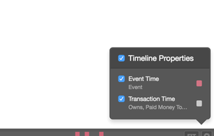 configurable timelines