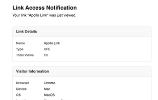 Email alert for Link viewed