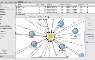 VOSviewer Alternatives and Similar Software | AlternativeTo