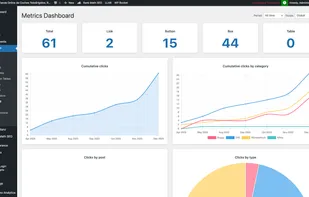 Analize your links and data.