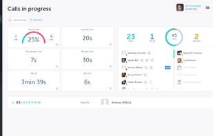 RingOver screenshot 2