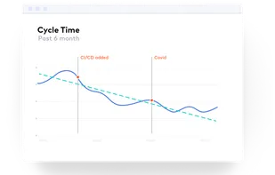 Haystack Analytics screenshot 3
