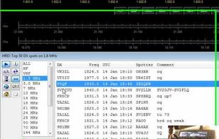 HRD on Windows