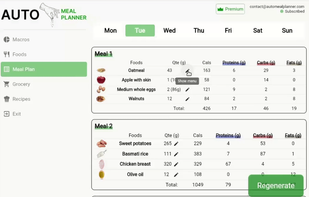 Generate a custom meal plan