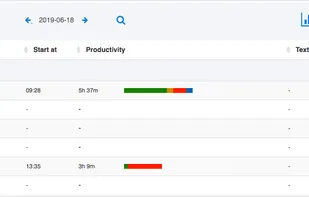 StaffCounter screenshot 1
