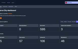 The Talo dashboard - an overview of players, events, stats and groups