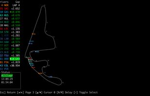 Undercut F1 screenshot 1