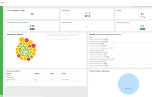 PhpMetrics screenshot 1