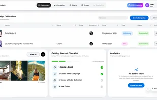 Marketr Dashboard