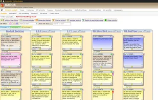 Dashboard for project : releases