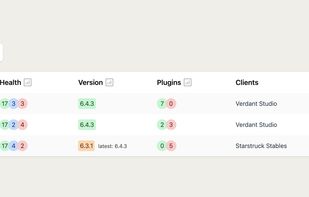 Sites Monitor screenshot 1