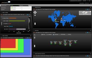 End-user monitoring and
transaction tracking, discovery