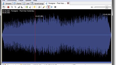 Cutting of songs