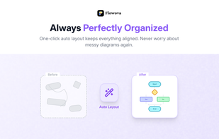 Flowova screenshot 3