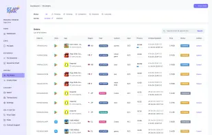 EzAppRank ASO service