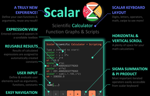 Scalar Scientific Calculator screenshot 1