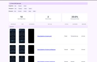Visreg screenshot 2