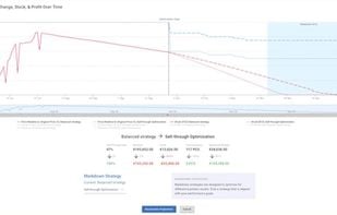 Luminate Commerce screenshot 3
