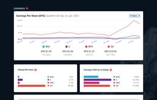 Stock Comparer screenshot 1