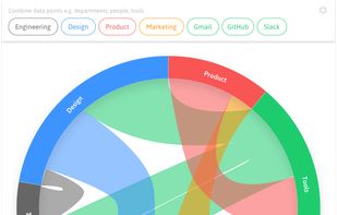 Unitely screenshot 1