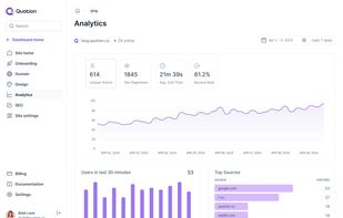 Built-in and privacy-friendly analytics
