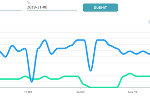 RegiRank screenshot 2