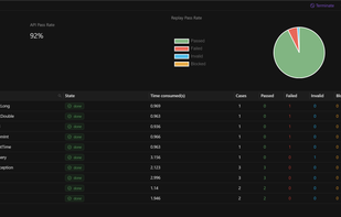 Playback Testing Report