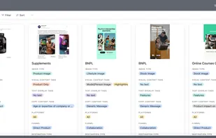 Ad Index Experience
Find handpicked ads from your industry for inspiration.
Understand themes that work across creative, copy and funnel with our tags.
Signup to access the complete library.