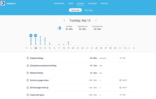 GoodDay screenshot 3