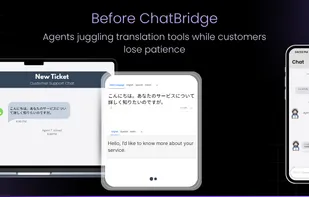Before ChatBridge, there was manual translation and inefficient workflow.