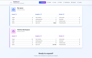At-a-glance metrics for all your workspaces. Monitor asset counts, team activity, storage consumption, and portal engagement from one unified view.