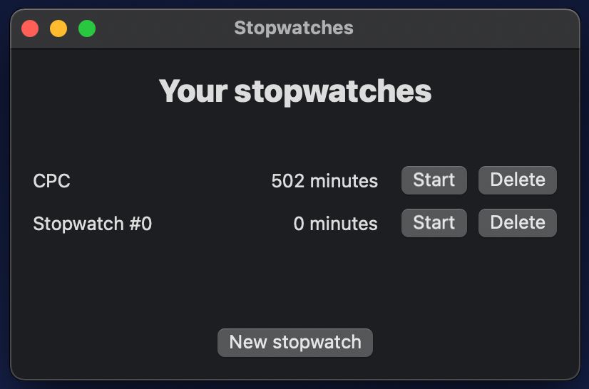 Stopwatches Alternatives and Similar Software AlternativeTo