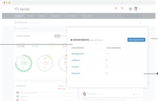 Spridz.com screenshot 1