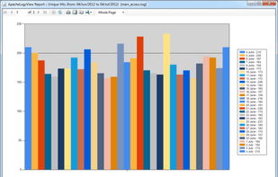Apache Logs Viewer screenshot 1