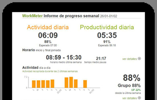 Time@Work screenshot 2