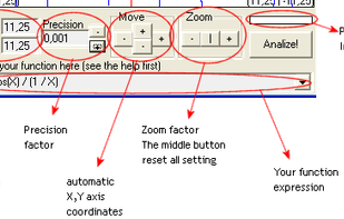 Function Analyzer screenshot 1