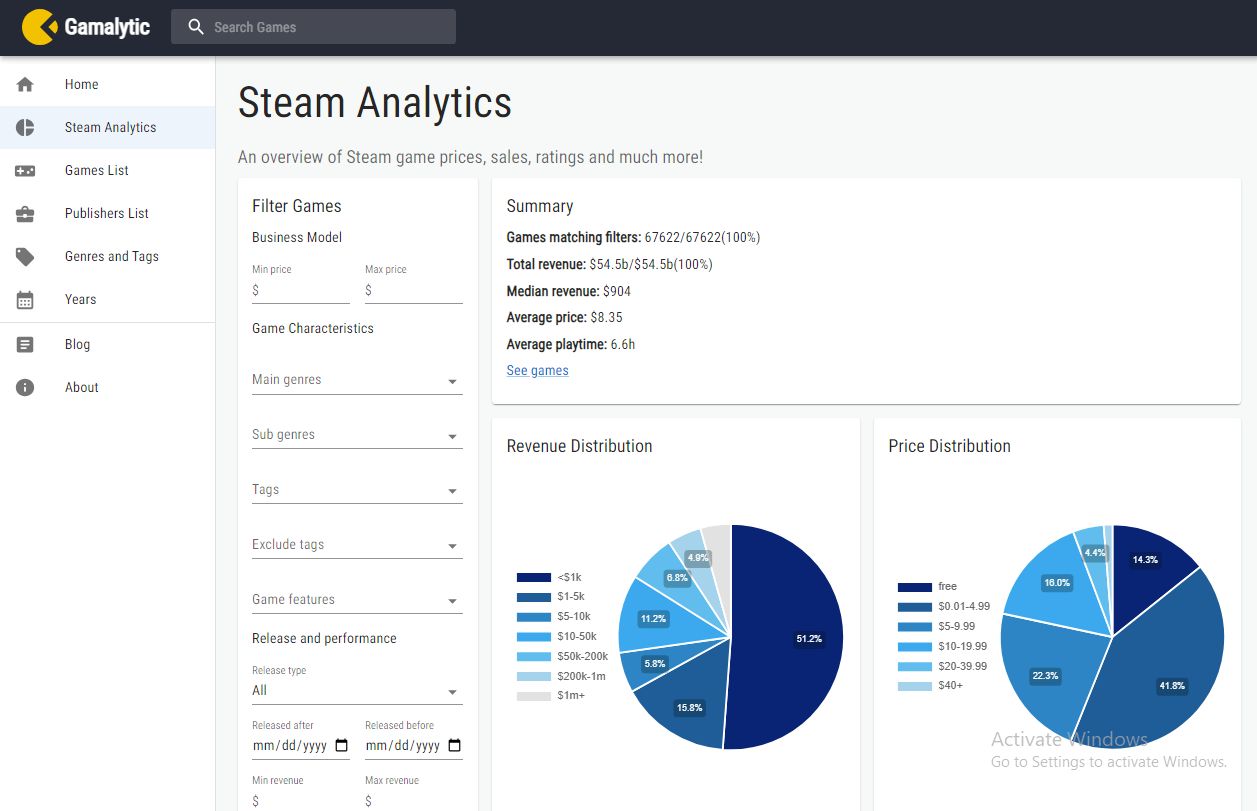 SteamDB A third-party Steam database to query global game statistics, price  changes-Everyday Life-Explore Information