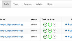 Apache Airflow screenshot 1