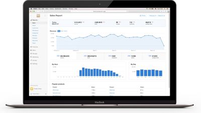Admin Panel. Sales Reports.